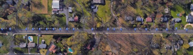 GPS Coordinates