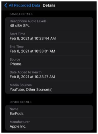 recorded data